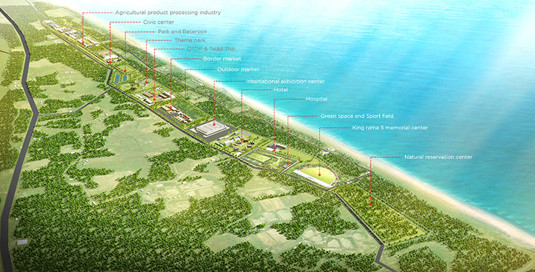 MASTER PLAN FOR SPECIAL ECONOMIC ZONE, TRAT